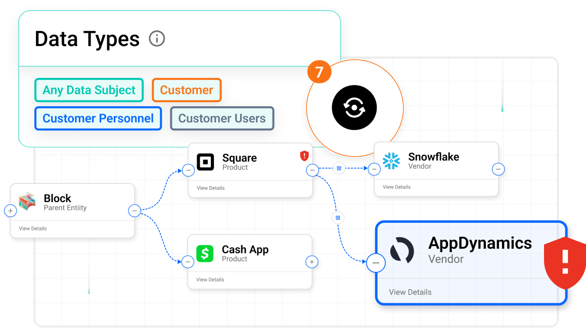 Automate-DataMapping Automate-DataMapping