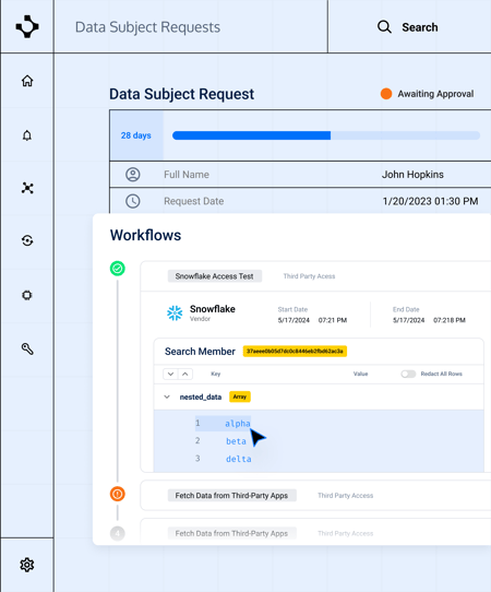 Data Subject Requests