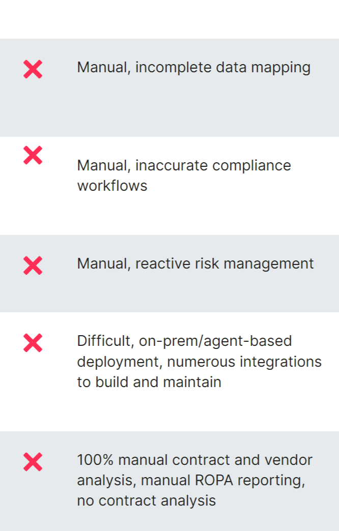 OneTrust-1 OneTrust-1