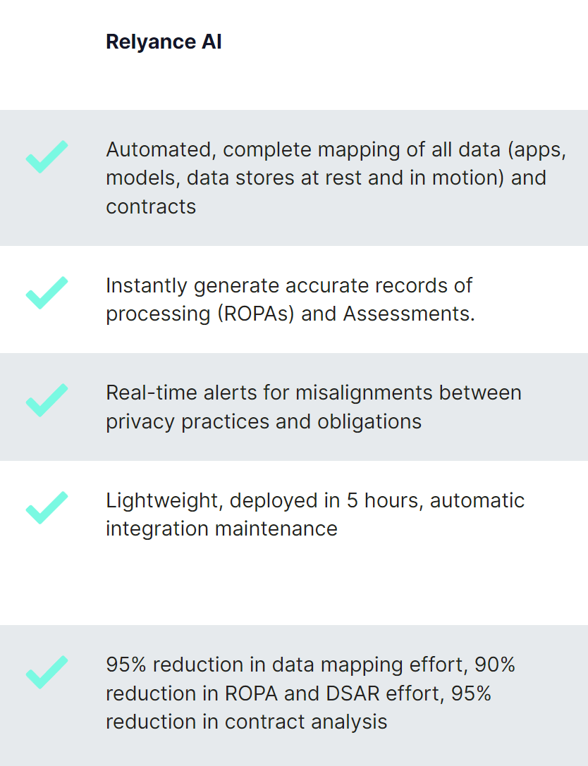 Relyance AI features Relyance AI features